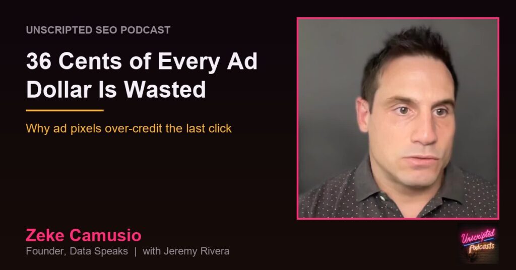Zeke Camusio on the Unscripted SEO Podcast: 36 cents of every ad dollar is wasted